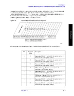 Preview for 217 page of Agilent Technologies ESA-E E4401B User'S/Programmer'S Reference