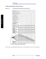 Preview for 228 page of Agilent Technologies ESA-E E4401B User'S/Programmer'S Reference