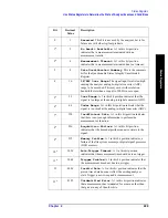 Preview for 229 page of Agilent Technologies ESA-E E4401B User'S/Programmer'S Reference