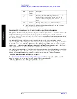 Preview for 230 page of Agilent Technologies ESA-E E4401B User'S/Programmer'S Reference