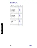 Preview for 234 page of Agilent Technologies ESA-E E4401B User'S/Programmer'S Reference