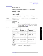 Preview for 291 page of Agilent Technologies ESA-E E4401B User'S/Programmer'S Reference