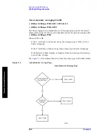 Preview for 306 page of Agilent Technologies ESA-E E4401B User'S/Programmer'S Reference