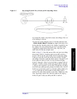 Preview for 377 page of Agilent Technologies ESA-E E4401B User'S/Programmer'S Reference