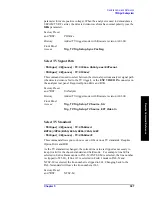 Preview for 387 page of Agilent Technologies ESA-E E4401B User'S/Programmer'S Reference