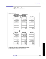 Preview for 393 page of Agilent Technologies ESA-E E4401B User'S/Programmer'S Reference