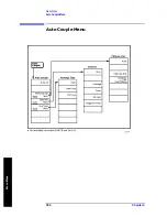 Preview for 396 page of Agilent Technologies ESA-E E4401B User'S/Programmer'S Reference