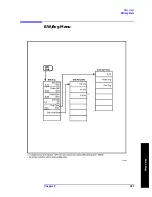 Preview for 397 page of Agilent Technologies ESA-E E4401B User'S/Programmer'S Reference