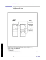 Preview for 398 page of Agilent Technologies ESA-E E4401B User'S/Programmer'S Reference