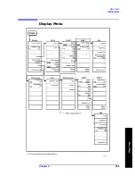 Preview for 399 page of Agilent Technologies ESA-E E4401B User'S/Programmer'S Reference