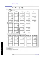 Preview for 400 page of Agilent Technologies ESA-E E4401B User'S/Programmer'S Reference