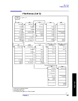 Preview for 401 page of Agilent Technologies ESA-E E4401B User'S/Programmer'S Reference