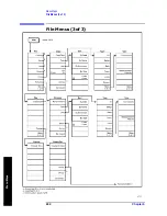 Preview for 402 page of Agilent Technologies ESA-E E4401B User'S/Programmer'S Reference