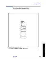 Preview for 403 page of Agilent Technologies ESA-E E4401B User'S/Programmer'S Reference