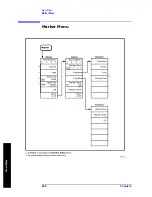 Preview for 406 page of Agilent Technologies ESA-E E4401B User'S/Programmer'S Reference