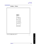 Preview for 407 page of Agilent Technologies ESA-E E4401B User'S/Programmer'S Reference