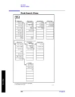 Preview for 408 page of Agilent Technologies ESA-E E4401B User'S/Programmer'S Reference