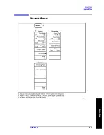 Preview for 411 page of Agilent Technologies ESA-E E4401B User'S/Programmer'S Reference