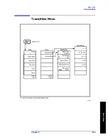 Preview for 415 page of Agilent Technologies ESA-E E4401B User'S/Programmer'S Reference