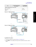 Предварительный просмотр 173 страницы Agilent Technologies ESA Series Manual