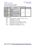 Preview for 32 page of Agilent Technologies ESG series User And Programming Manual