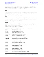 Предварительный просмотр 300 страницы Agilent Technologies ESG series User And Programming Manual