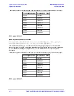 Предварительный просмотр 328 страницы Agilent Technologies ESG series User And Programming Manual