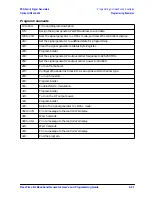 Предварительный просмотр 335 страницы Agilent Technologies ESG series User And Programming Manual