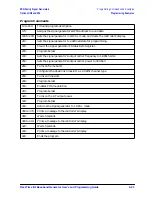 Предварительный просмотр 337 страницы Agilent Technologies ESG series User And Programming Manual