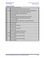 Предварительный просмотр 339 страницы Agilent Technologies ESG series User And Programming Manual