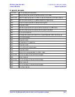 Preview for 341 page of Agilent Technologies ESG series User And Programming Manual