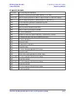 Предварительный просмотр 345 страницы Agilent Technologies ESG series User And Programming Manual