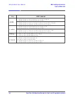 Предварительный просмотр 348 страницы Agilent Technologies ESG series User And Programming Manual