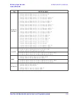 Предварительный просмотр 351 страницы Agilent Technologies ESG series User And Programming Manual