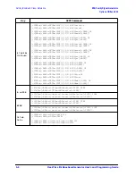 Предварительный просмотр 354 страницы Agilent Technologies ESG series User And Programming Manual