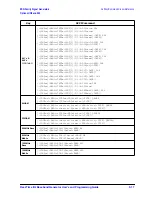 Предварительный просмотр 363 страницы Agilent Technologies ESG series User And Programming Manual