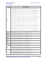 Предварительный просмотр 373 страницы Agilent Technologies ESG series User And Programming Manual