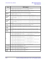 Предварительный просмотр 374 страницы Agilent Technologies ESG series User And Programming Manual