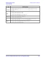 Предварительный просмотр 375 страницы Agilent Technologies ESG series User And Programming Manual