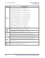 Предварительный просмотр 378 страницы Agilent Technologies ESG series User And Programming Manual