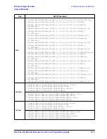 Предварительный просмотр 379 страницы Agilent Technologies ESG series User And Programming Manual