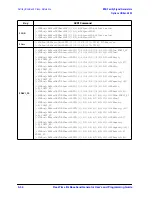 Предварительный просмотр 380 страницы Agilent Technologies ESG series User And Programming Manual