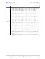 Предварительный просмотр 381 страницы Agilent Technologies ESG series User And Programming Manual