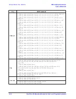 Предварительный просмотр 382 страницы Agilent Technologies ESG series User And Programming Manual