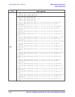 Предварительный просмотр 384 страницы Agilent Technologies ESG series User And Programming Manual