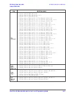 Предварительный просмотр 387 страницы Agilent Technologies ESG series User And Programming Manual