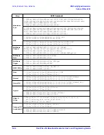 Предварительный просмотр 390 страницы Agilent Technologies ESG series User And Programming Manual