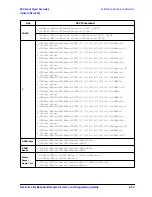 Предварительный просмотр 391 страницы Agilent Technologies ESG series User And Programming Manual