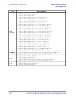 Предварительный просмотр 396 страницы Agilent Technologies ESG series User And Programming Manual