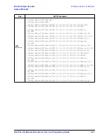 Предварительный просмотр 397 страницы Agilent Technologies ESG series User And Programming Manual